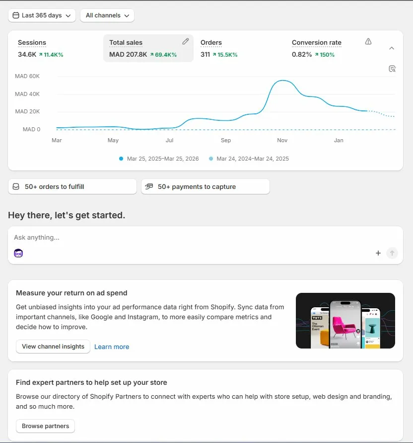 Shopify Dashboard Stats