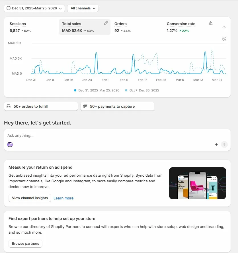 Shopify Sales Stats
